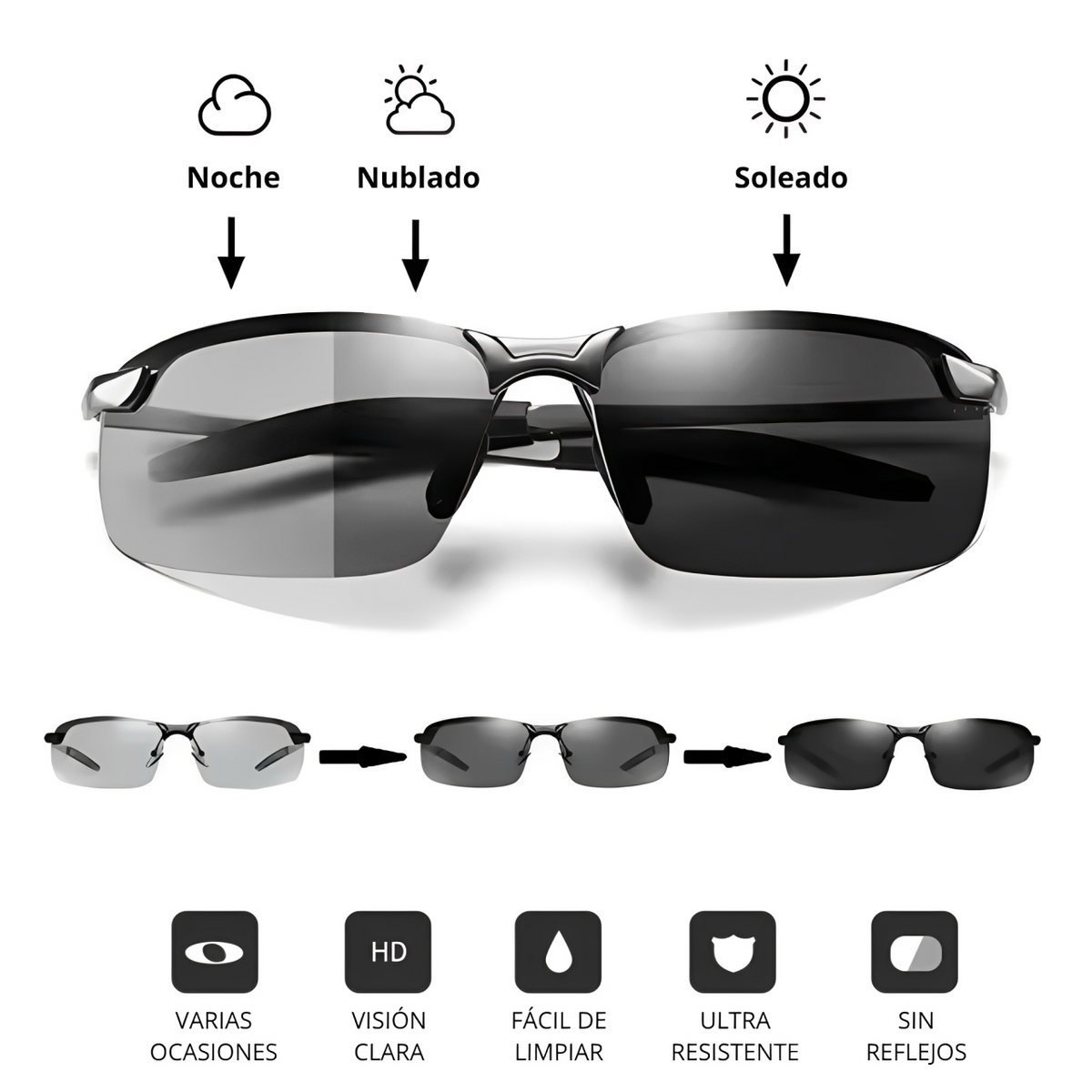Gafas Polarizadas Fotocromáticas VisionPro™